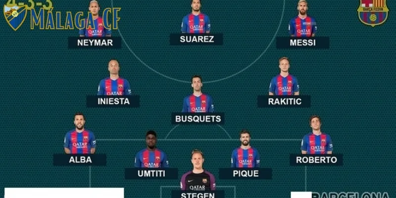 Sơ đồ 4-3-3 khi tấn công